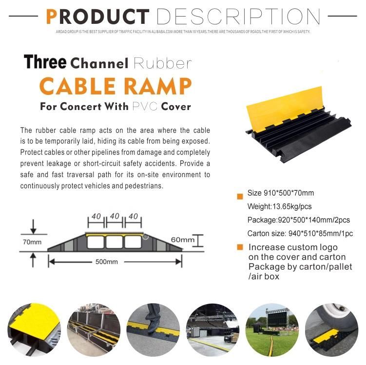 Two Channel Rubber Cable Protector Bridge with CE