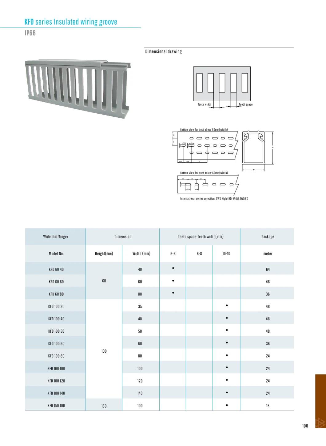 Variable Sizes Plastic Cable Trunk PVC Trunking Cable Ducting with Cover