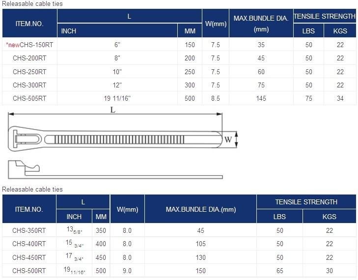 Factory Directly Supply Multi-Time Reusable Nylon Cable Tie