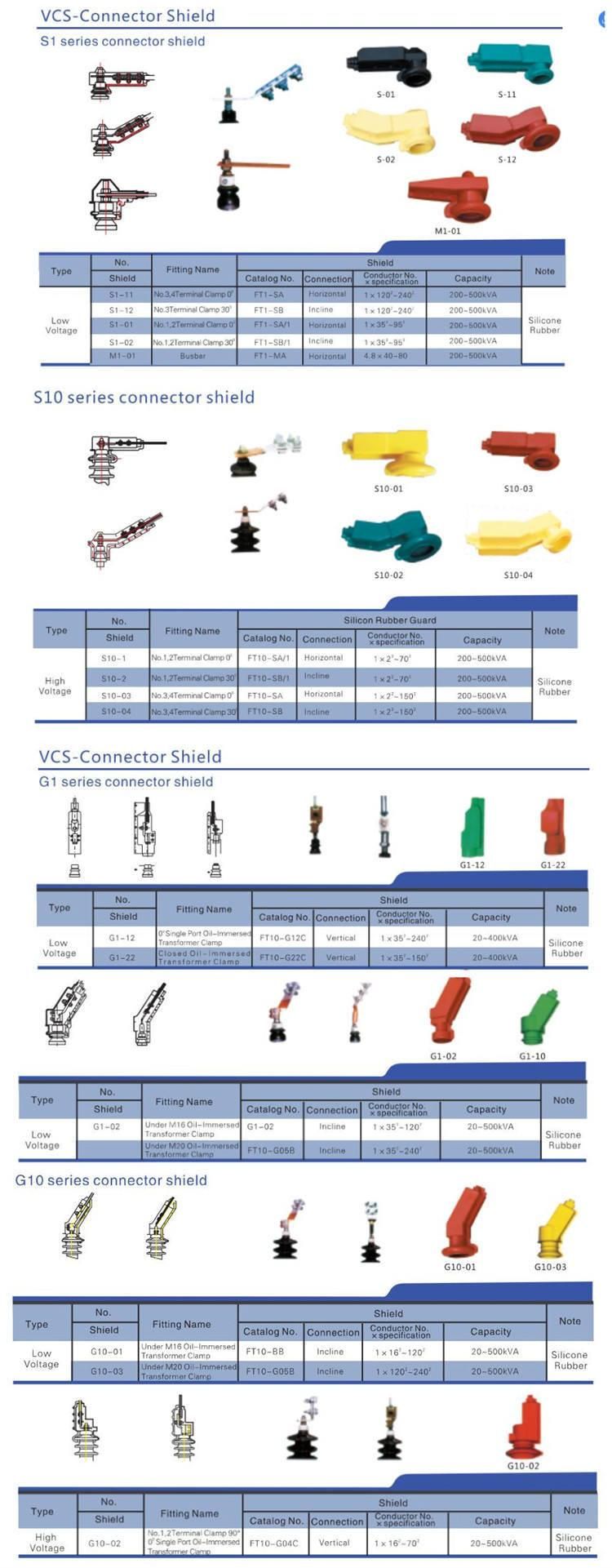 Factory Price Insulation Reliable Wire Clip High Voltage Line Cover