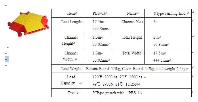 Y Shape Cable Clamp