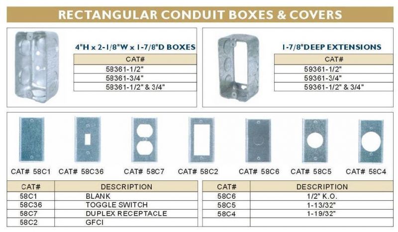 Galvanized Electrical Gang Box Junction Box Weatherproof Box for Metal Conduit with UL List