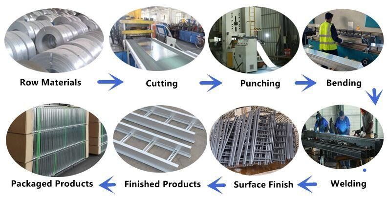 Cabling Infrastructure Punching Galvanized Steel Aluminum Cable Tray with UL cUL CE