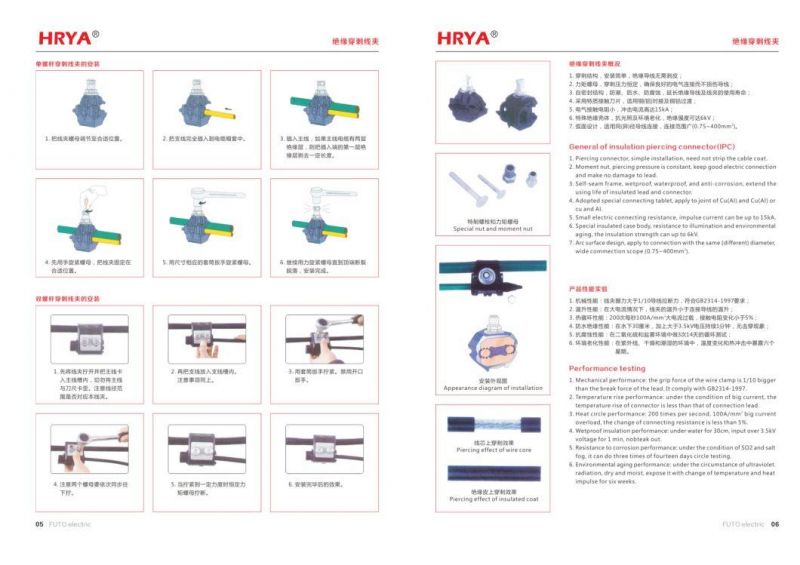 High Voltage Insulation Quick Release Piercing Connector Aluminum Partition Rope Clamp