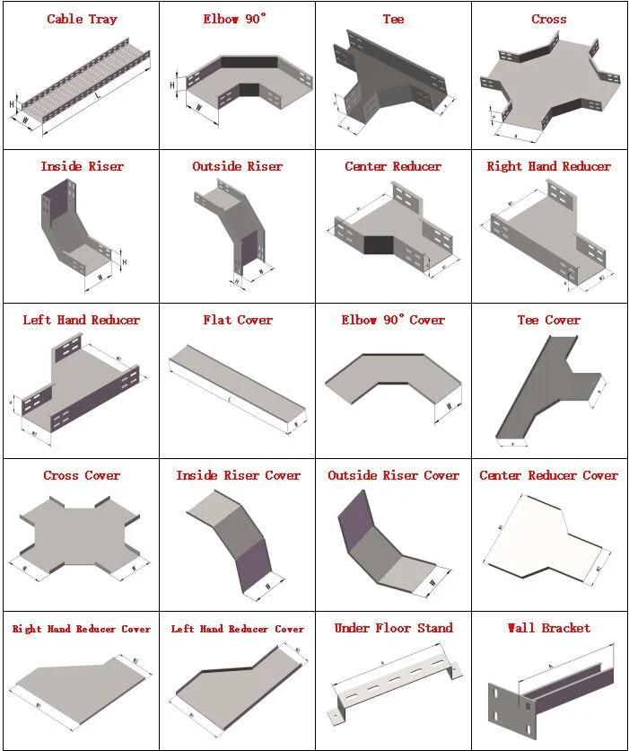 Factory Direct Hot Sale HDG Perforated Cable Tray for Engineering