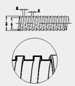 Stainless Steel Flexible Metal Squarelock Conduit