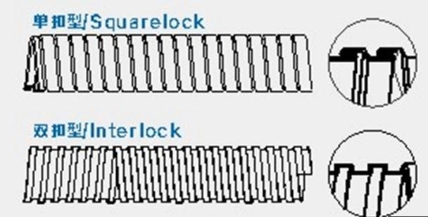 High Quality Electrical Flexible Metal Conduit