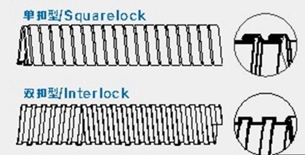 High Quality Electrical Flexible Metal Conduit