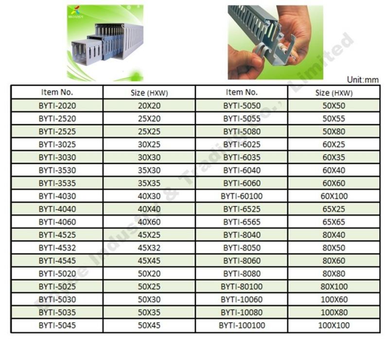 Insulating and Fire Resistance PVC Outdoor Cable Tray and Trunking