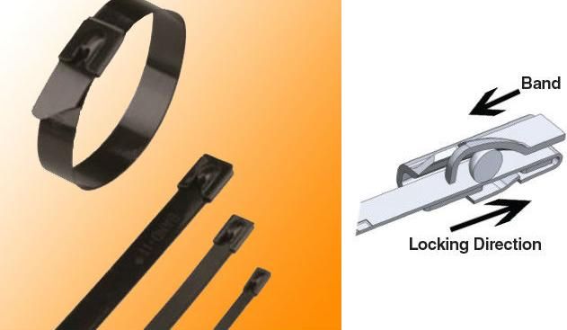 Ball Lock Polyester Coated Stainless Steel Zip Tie