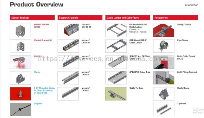 Galvanized Steel Cable Tray and Perforated Cable Tray Supporting System