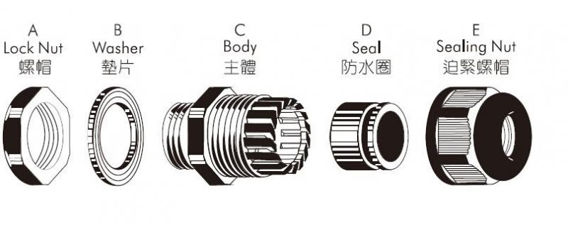 UL IP68 Waterproof PA66 Cable Gland