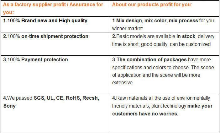 Wholesale Heat Shrink Tubing Insulation Tube Made of Polyolefin