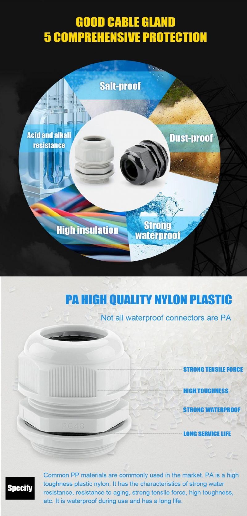 Wholesale Pg7 Nylon Plastic Thread Cord Grip Cable Gland