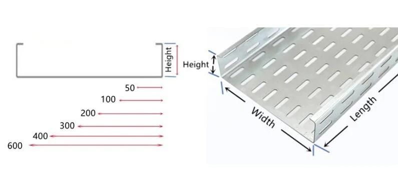 Factory Direct Hot Sale HDG Perforated Cable Tray for Engineering