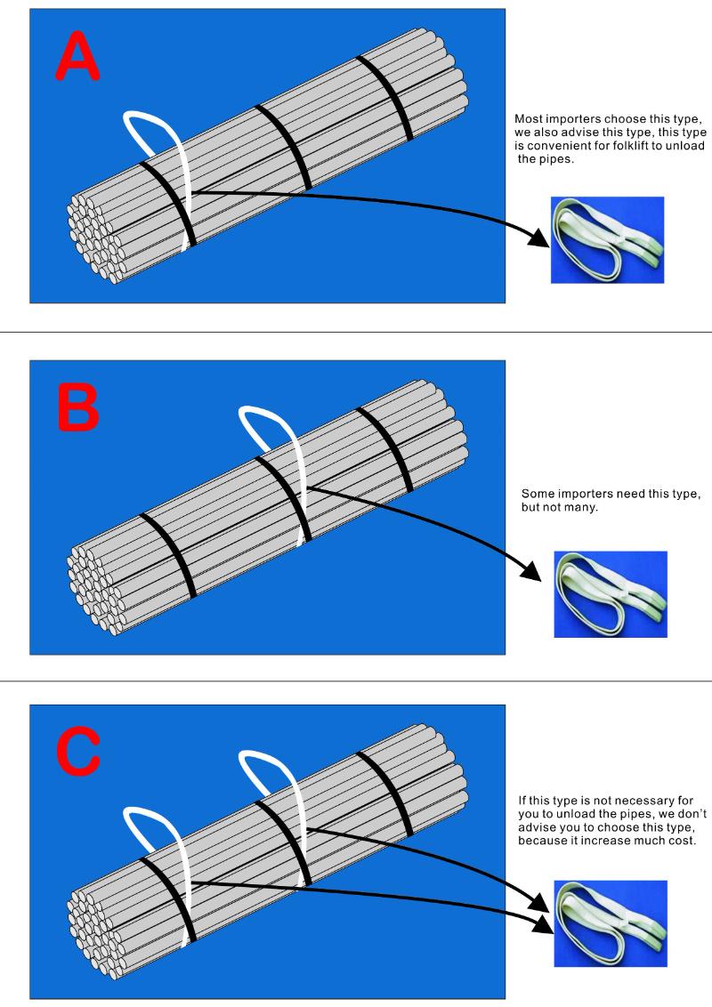 BS4568 Hot Dipped Galvanized Steel Conduit Class 4 Cable Conduit HDG Pg Electrical Steel Pipe