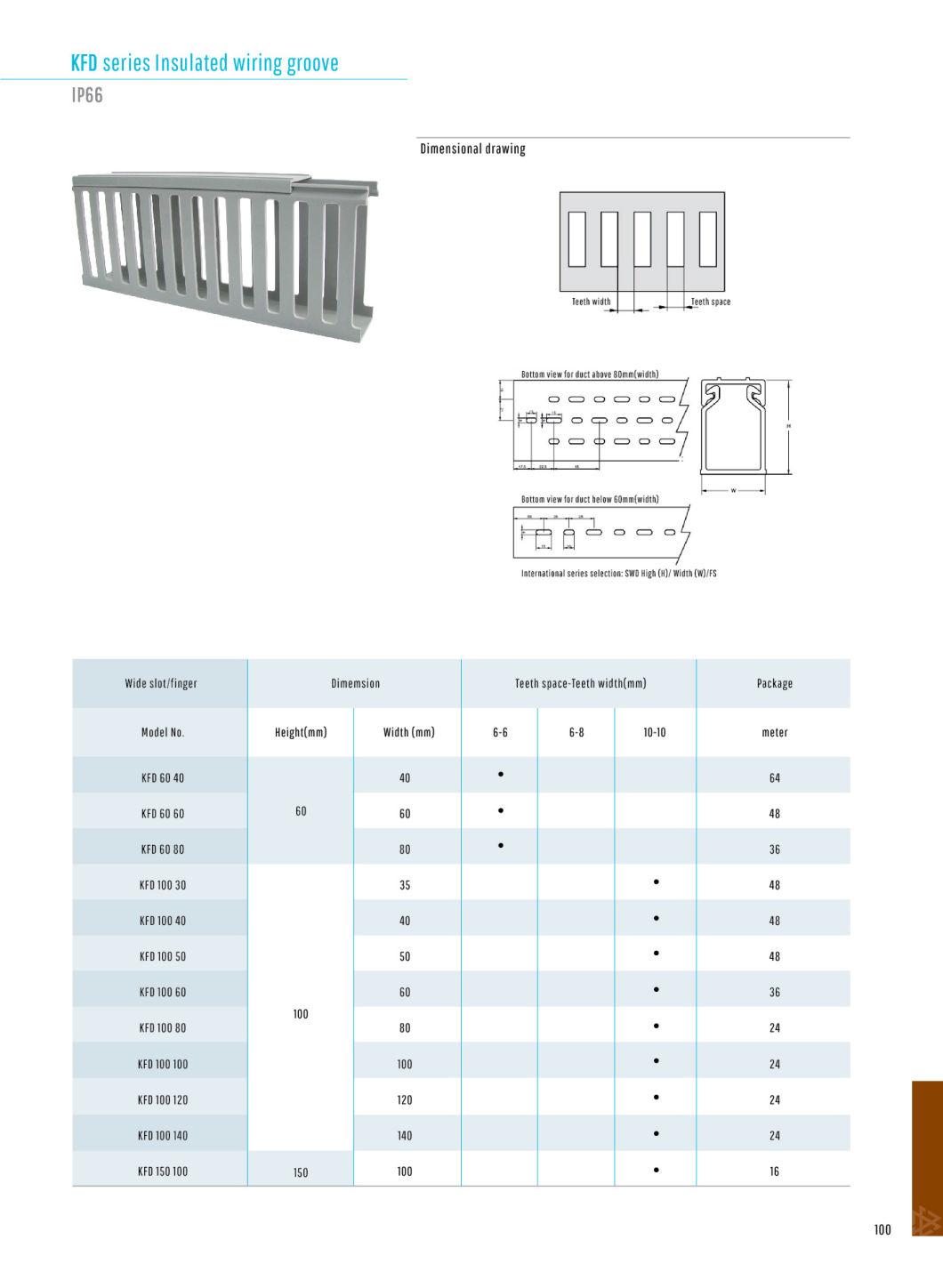 Factory Price Cable Duct PVC Trunk in Variable Sizes