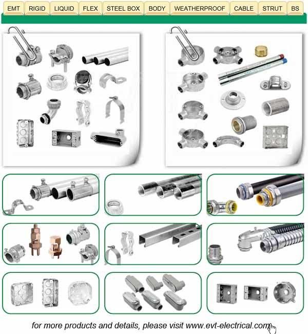 Clamp Type Connector for Nm Cables