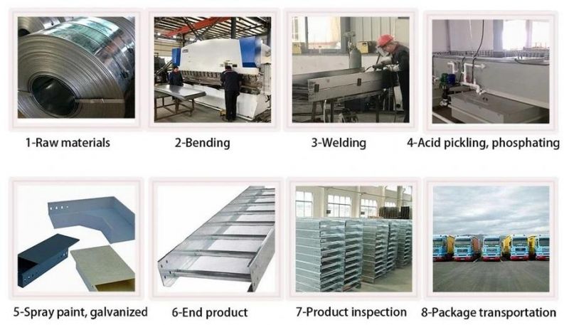 Good Quality Stainless Steel Aluminum and Galvanized Cable Tray Factory