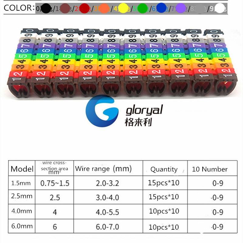 0.75mm2-6mm2 Arabic Numerals M Type Cat 6 Clip Network Ethernet Wire Number Label Tube Cable Marker