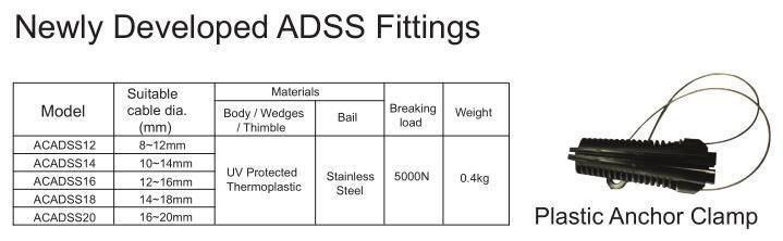 New Developed Hardware Acadss Series Plastic Cable Clamp/Wedge Clamp