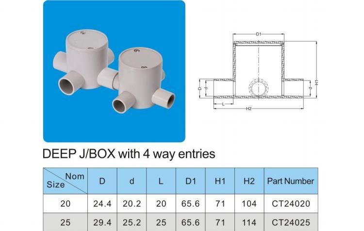 Round Deep Cable Ceiling Junction Box for Light Fixture