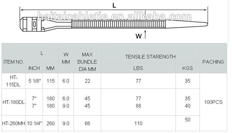 Selling Handcuff Nylon Cable Ties /Nylon Binding Tape 12.5X700mm