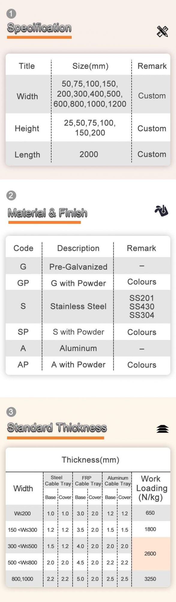 CE Approved Aluminum Solid Cable Tray/Ladder/Duct