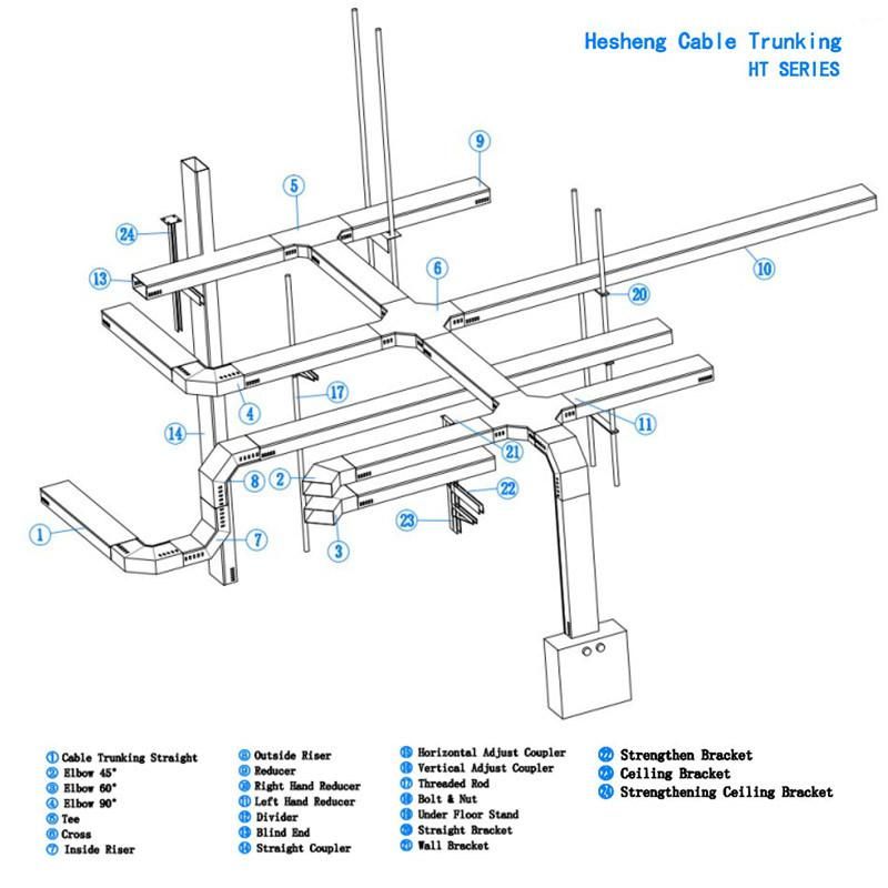 Powder Coated Steel Cable Containment Support Tray Price List and Sizes