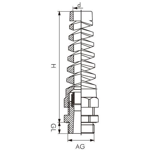 Nylon Waterproof Cable Gland with Strain Relief