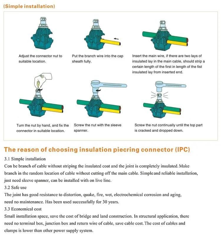 China Manufacturer Insulation Piercing Connectors Aerial Electrical Fittings Cable Clamp