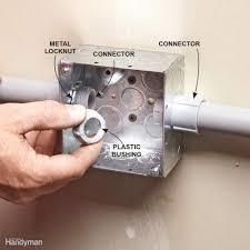 Factory Price UL Listed Insulated Grounding Bushing