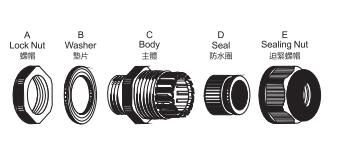 Waterproof Colors Ht-48 &37-44mm PA Nylon Cable Gland