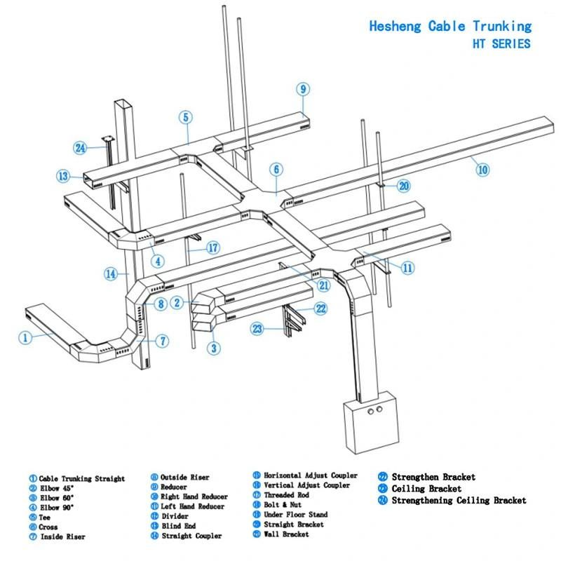 Hot Sale Outside Hot DIP Galvanized Steel Cable Tray Cable Trunking Supplier