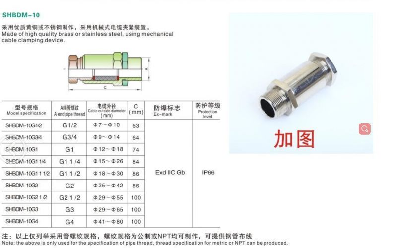 Explosion-Proof Brass Cable Glands