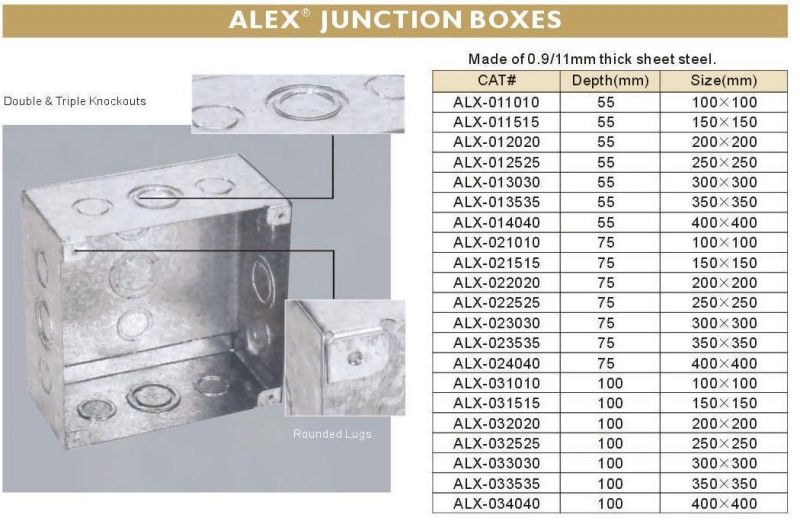 Galvanized Electrical Gang Box Junction Box Weatherproof Box for Metal Conduit with UL List