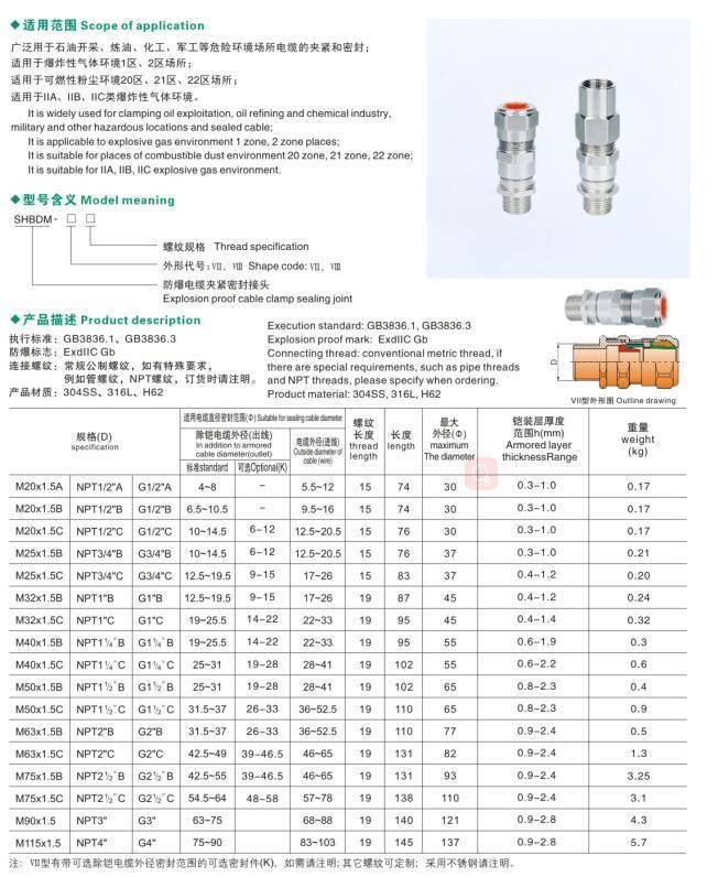 Atex Ex E Exd Explosion- Proof Metal Cable Gland