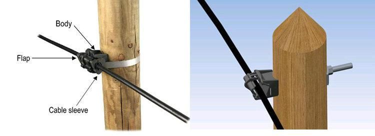 Multiple Orientation Suspension Clamp