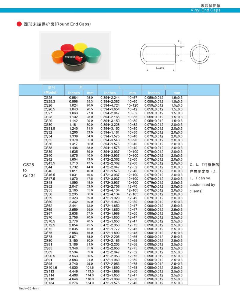 PE Heat Shrink Cable End Cap Heat Shrinkable