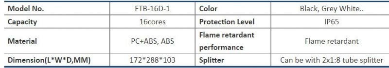 Indoor & Outdoor FTTH Fiber Optical Terminal Box Fiber Joint Box Cable Box Fiber Optic Mdu Distribution Facility