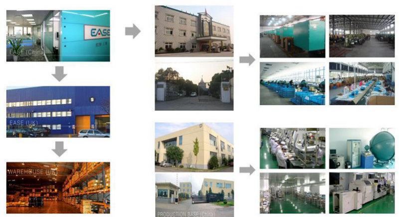 Chinese Direct Factory Stainless Steel 304/316 Cable Ties with UL Certificate