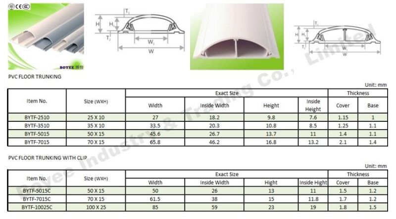 PVC Arc Shape Electrical Solid Round Duct PVC Floor Trunking