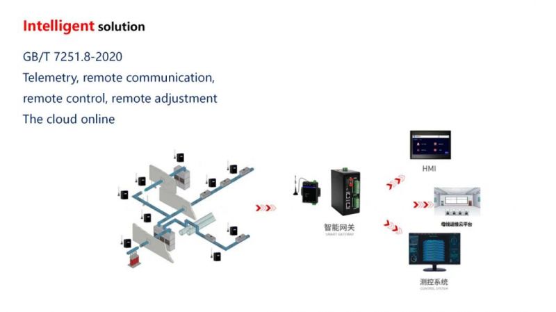 PRO S 800A Track Busduct Data Center