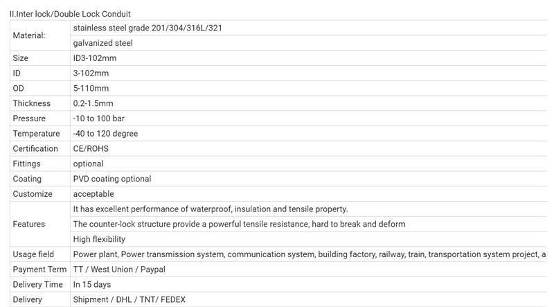 Water Proof PVC Electrical Flexible Metal Conduit