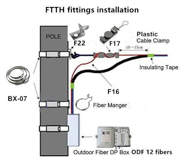 FTTH Accessories Plastic Fasten Nail