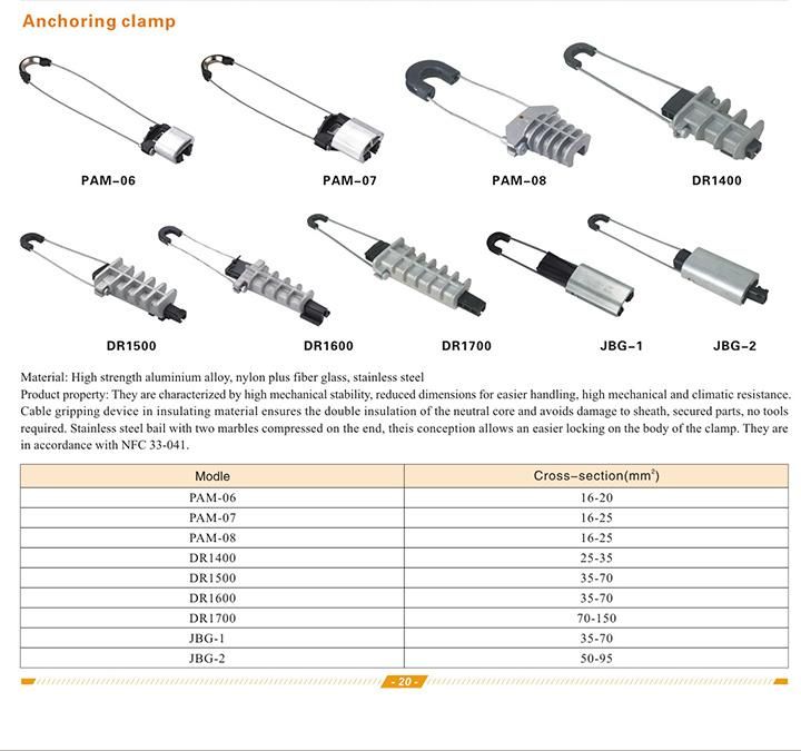 NFC 33042 Aluminium Alloy 50-70 mm2 Strain Clamps/Dead End Clamp