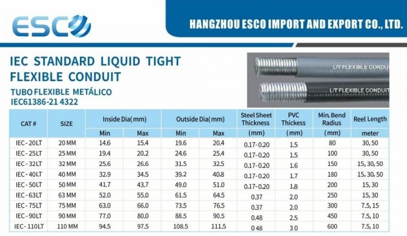 IEC 61386 Tubo Flexible Liquid Tight Flexible Conduit