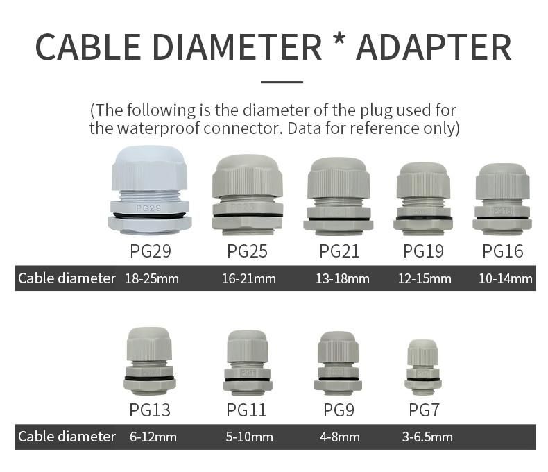 Waterproof Wire Protectors IP68 Plastic Nylon Cable Gland Pg7 Pg9 Pg11 Pg13.5 Pg16 Pg19 Pg21 Pg25 Pg29 Factory Price