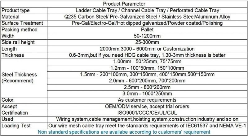 Cable Channel for Date Center/Chemistric/Oil Refining/Marine Engineering/Plant