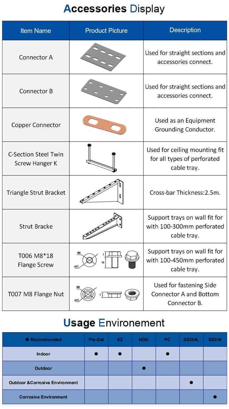 High Quality Good Price FRP Cable Ladder Trays and Support System